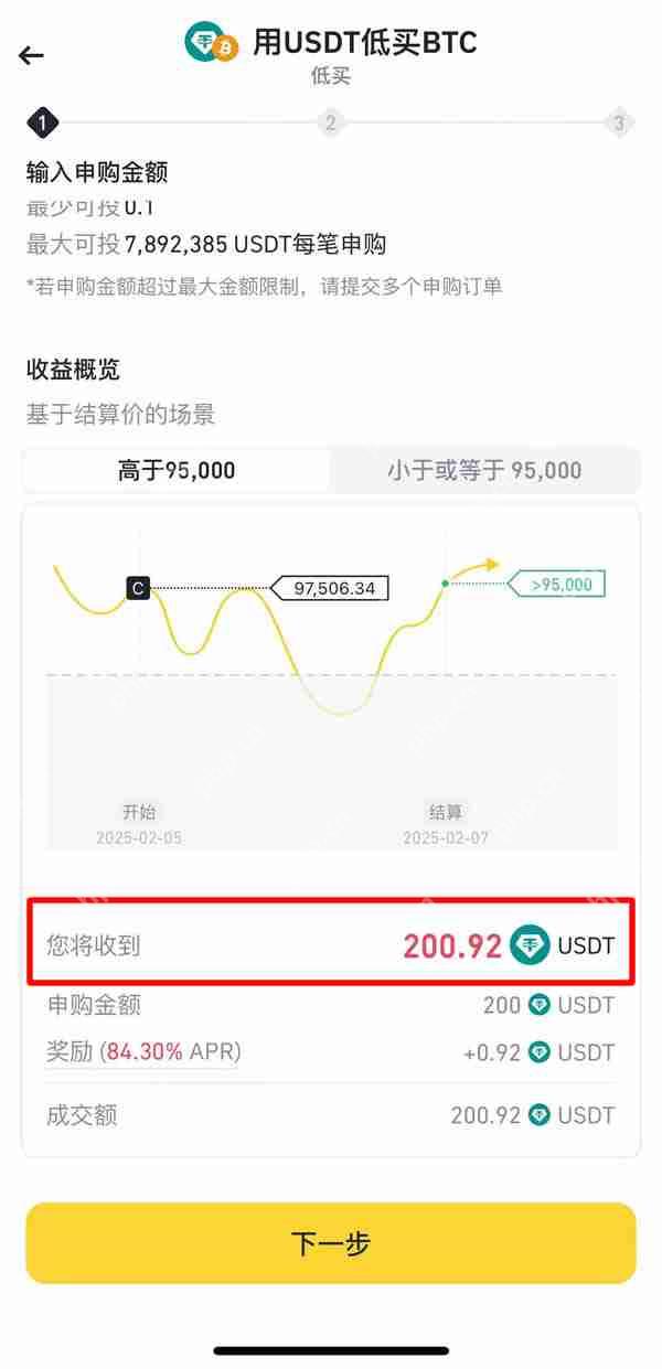 如何操作币安双币投资 币安双币投资的稳健之道